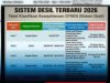 Desil Dan Ketidakadilan